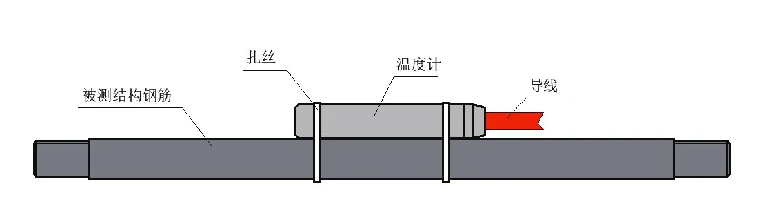 Pooljuhtide temperatuurianduri JMT-36B pilt 6