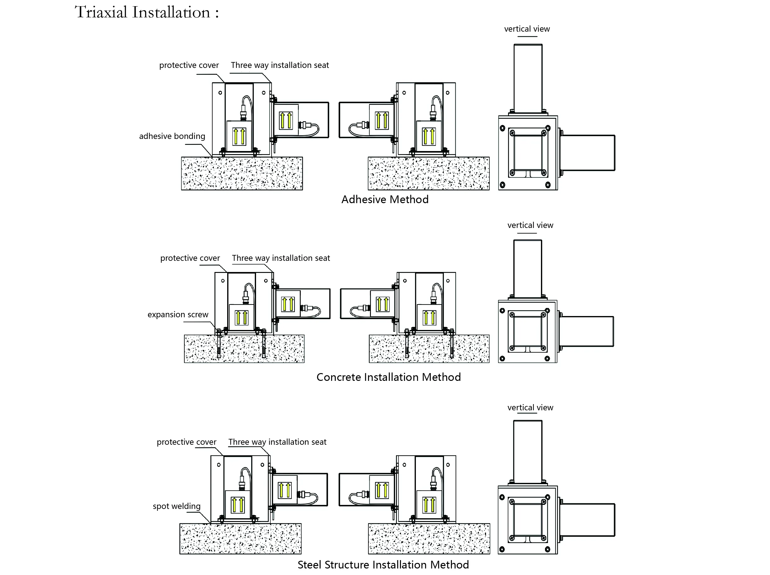 Kiirendusmõõtur (üheteljeline) JMCZ-2081 pilt 9