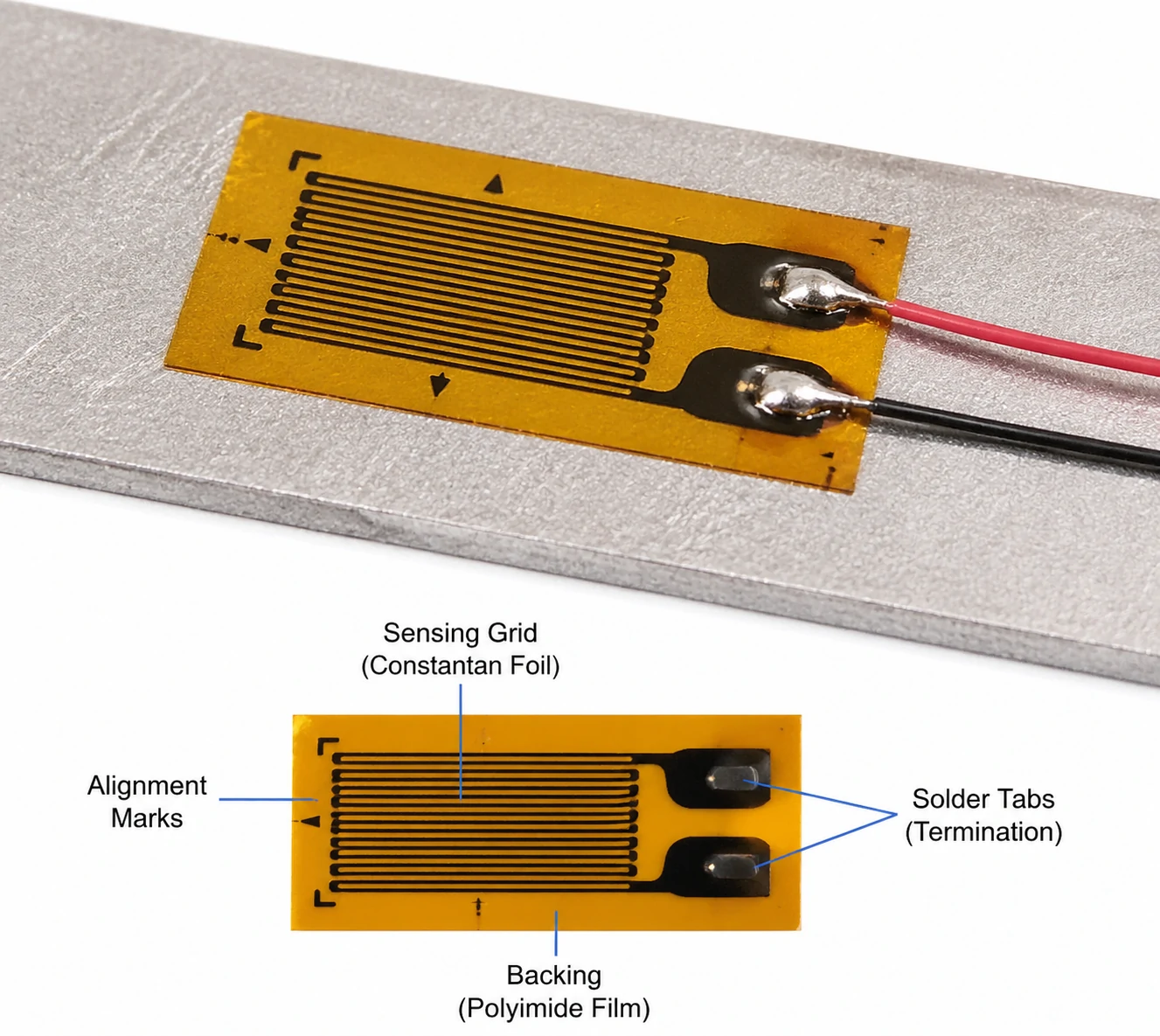  Vibreeriv traadi pingemõõtur (VWSG)